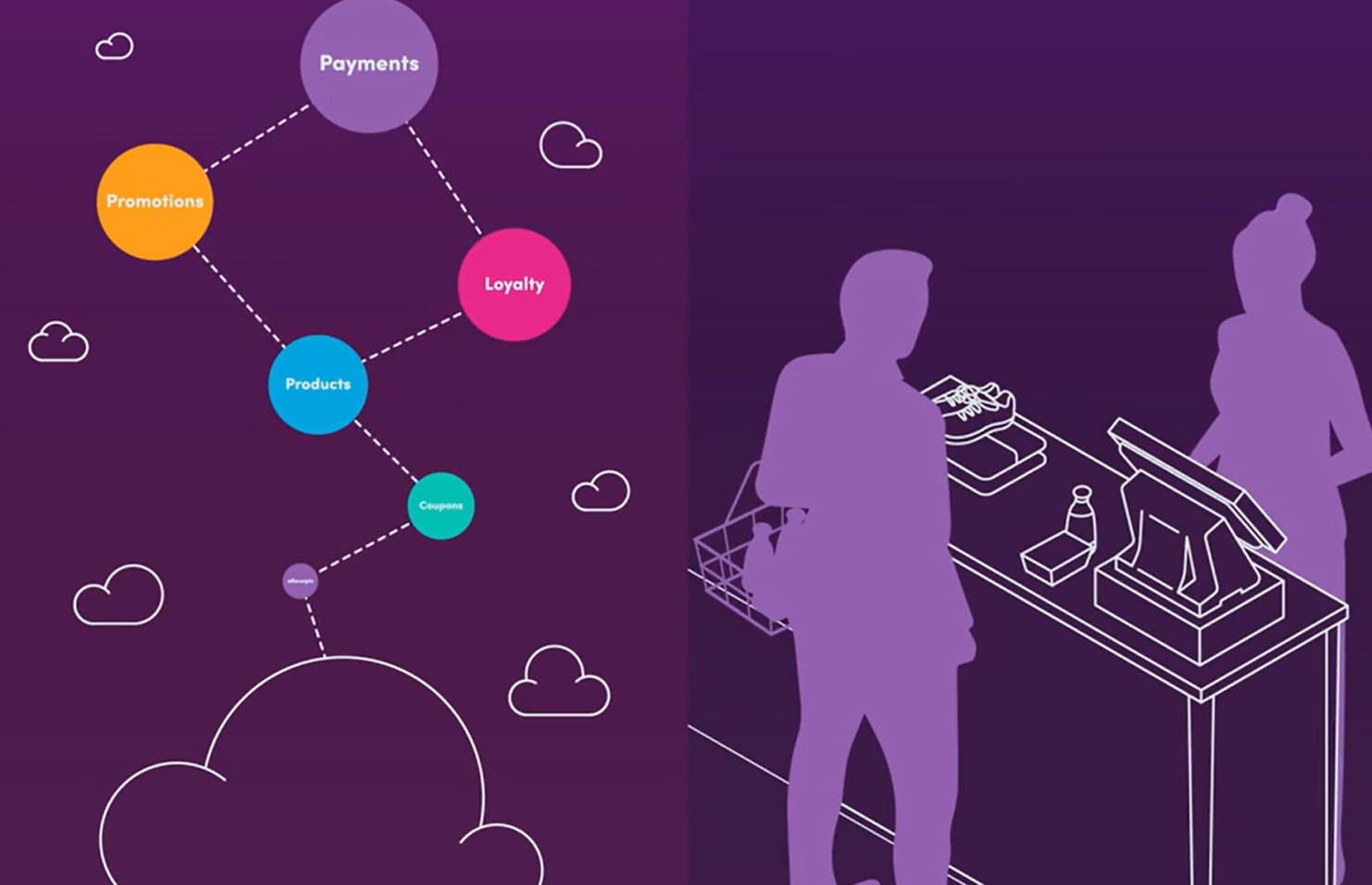 You Count with Glory